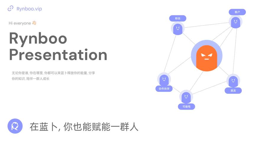 數字化轉型中的安全基石 深耕互聯網服務與數據處理的融合之道